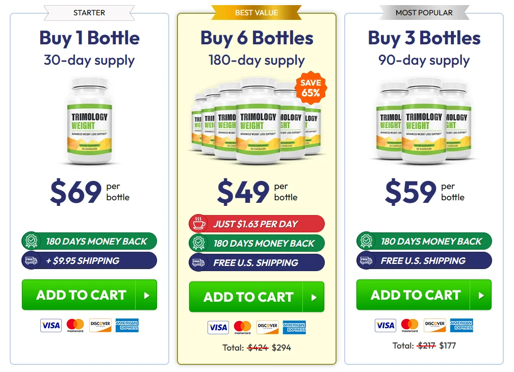 Trimology Official Website USA